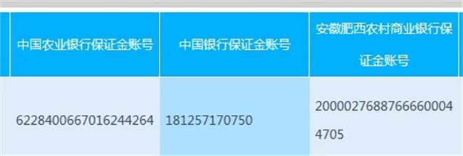 BC贷·(中国区)官方网站