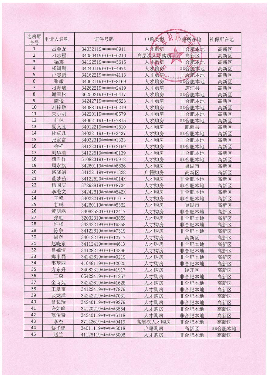 BC贷·(中国区)官方网站