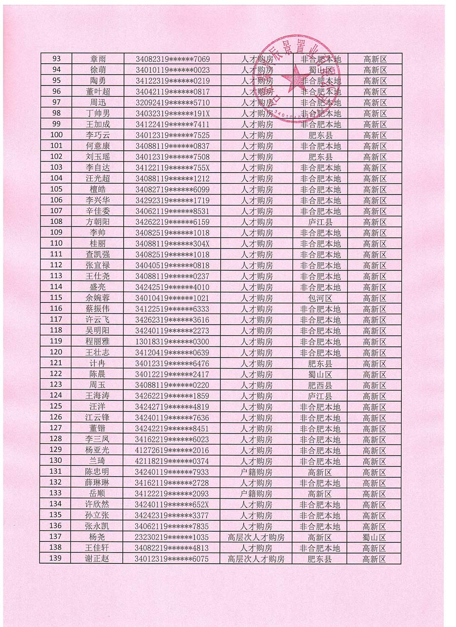 BC贷·(中国区)官方网站