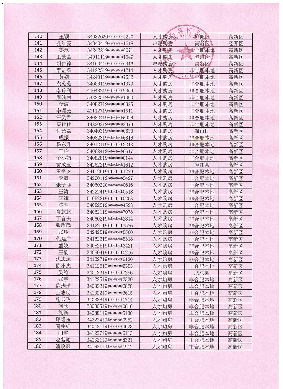 BC贷·(中国区)官方网站